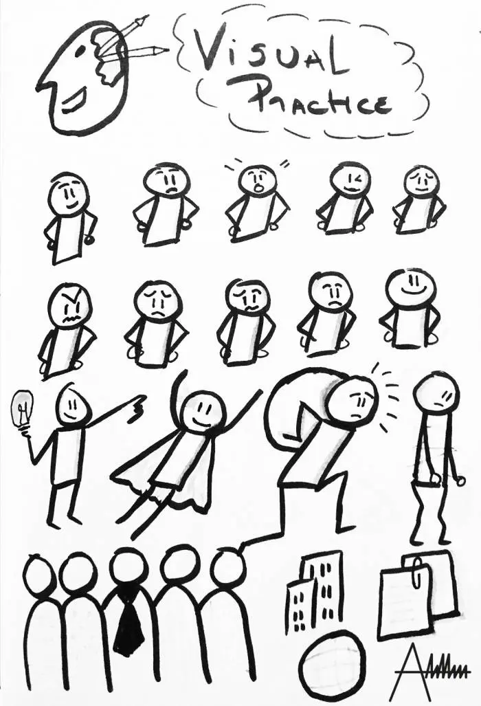 Visual Practice