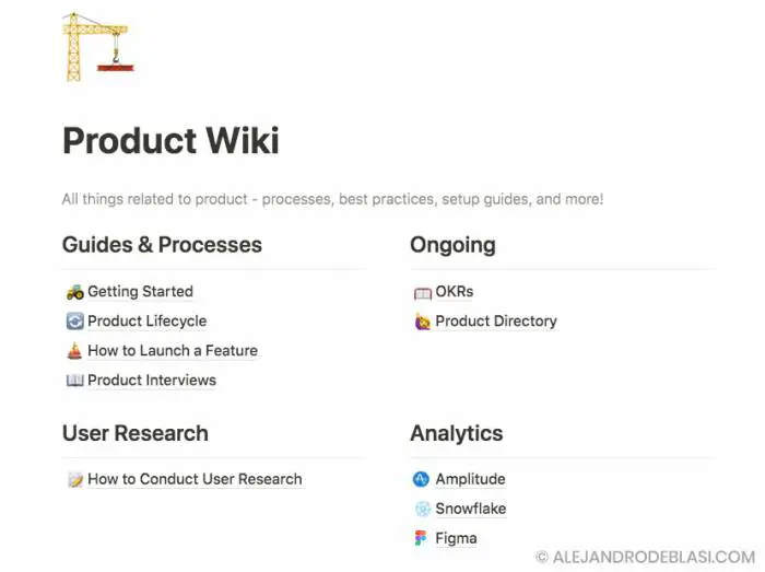 Template de una Wiki para producto en Notion