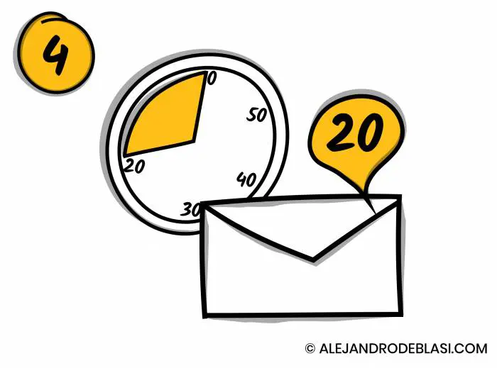 Consejo 4 - Home Office Productivo