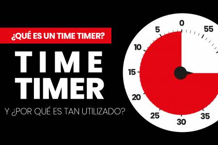 ¿Qué es un Time Timer?