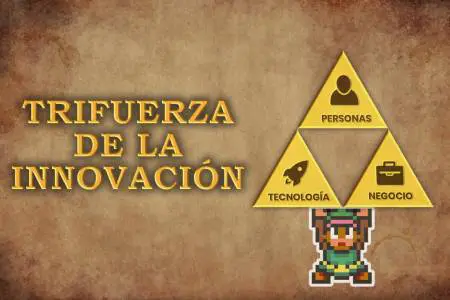 La trifuerza de la innovación